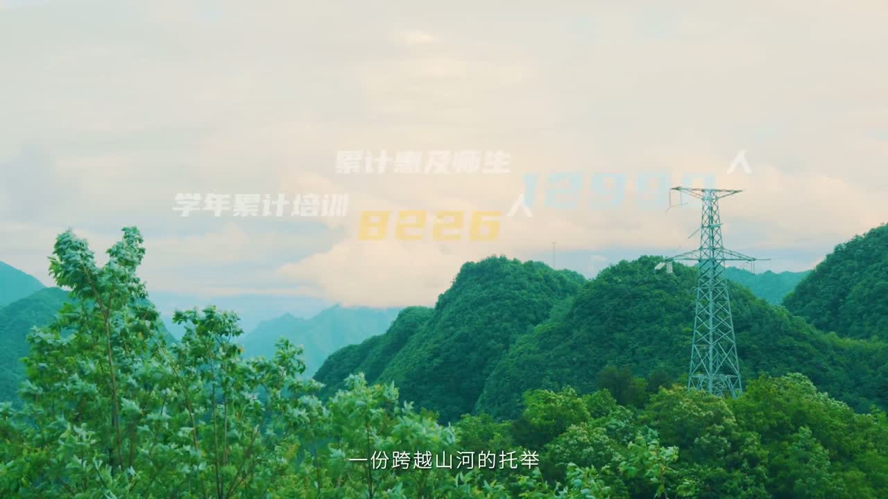 《强师工程》项目成果纪实宣传片